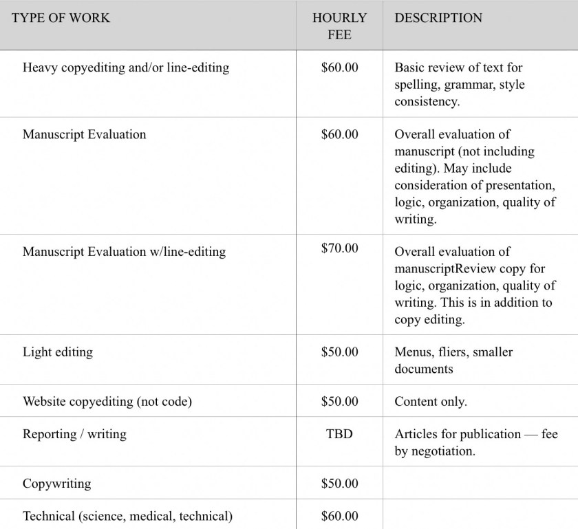 bf0df468-9a69-4d30-a13f-d9abd12b1d0c